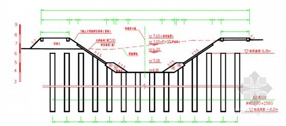 [广东]轨道交通车辆段及综合基地以下工程施工组织设计249页（排水 桥梁 软基）-堤岸标准横断面图 