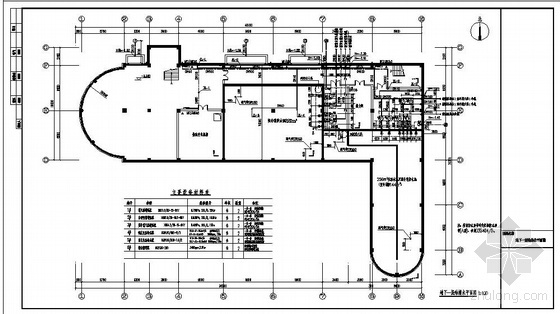 三层物业中心施工图资料下载-某幼儿园和物业中心给排水全套施工图