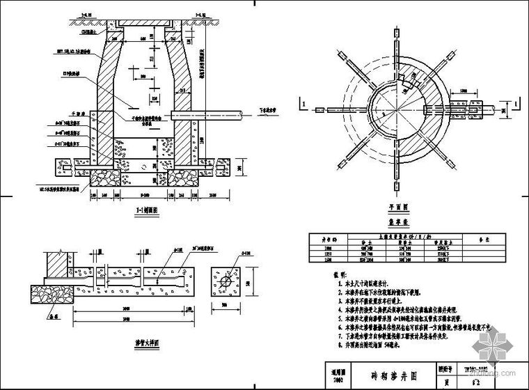 砖砌围墙建筑施工图资料下载-砖砌渗井图