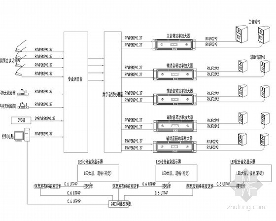 [浙江]行政办公楼智能化工程电气施工图纸（2015年7月完成设计）-扩声会议系统图 