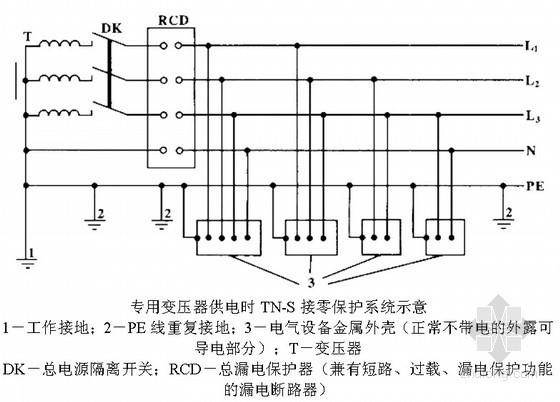 工业与民用用电手册资料下载-建筑工程施工现场临时用电安全技术标准