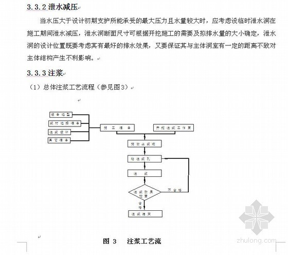 隧道溶洞处理施工方案- 