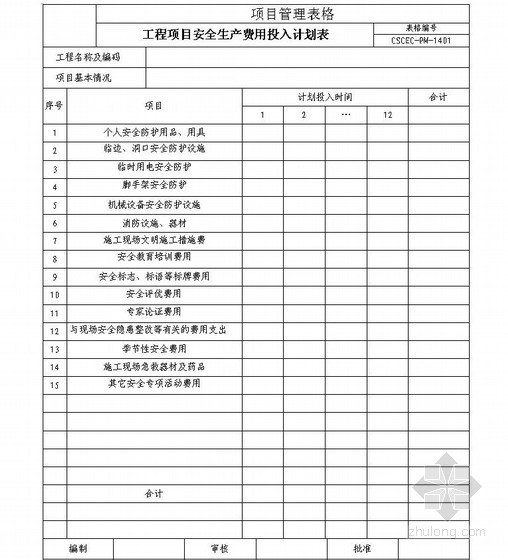 施工设备投入表资料下载-工程项目安全生产费用投入计划表