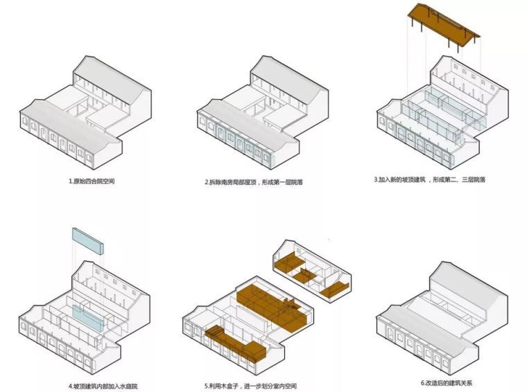 四合院，还能这么改！？_25