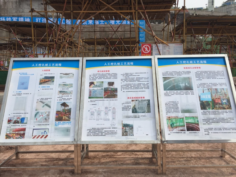 重庆来福士广场项目施工现场照片-人工挖孔桩工艺流程.JPG