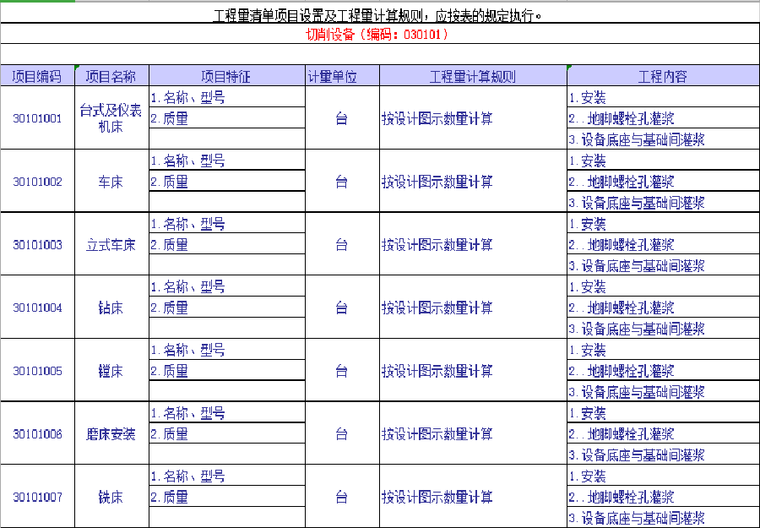 钢结构全套表格范例资料下载-钢结构安装规则及钢结构工程量计算