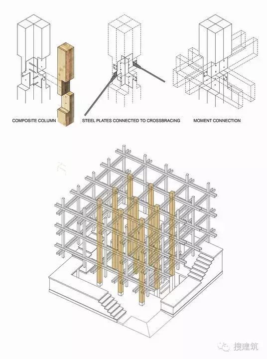 50个木材建筑，细部设计案例_28