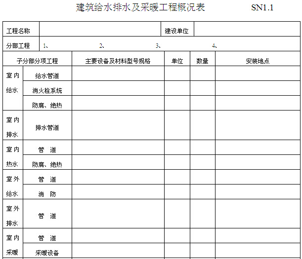 安装工程竣工验收表格大全（98种表格）-建筑给水排水及采暖工程概况表