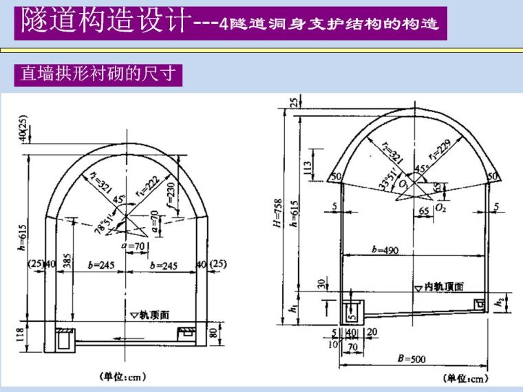 隧道洞身支护结构的构造设计_10