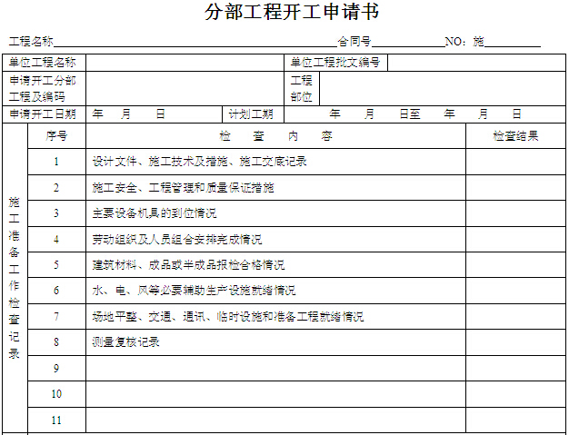 施工申请资料下载-地质灾害防治工程施工管理程序及用表（表格丰富）