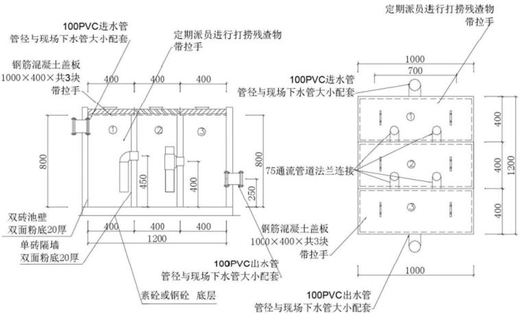 [湖北]地铁车站工程临时设施施工方案-隔油池施工示意图