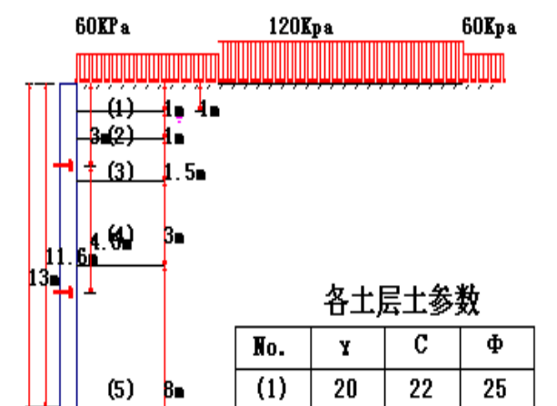 北京春晓花园降水、护坡、土方及地基处理技术交底_2