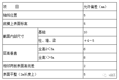 室外消防水池施工方案-1.png