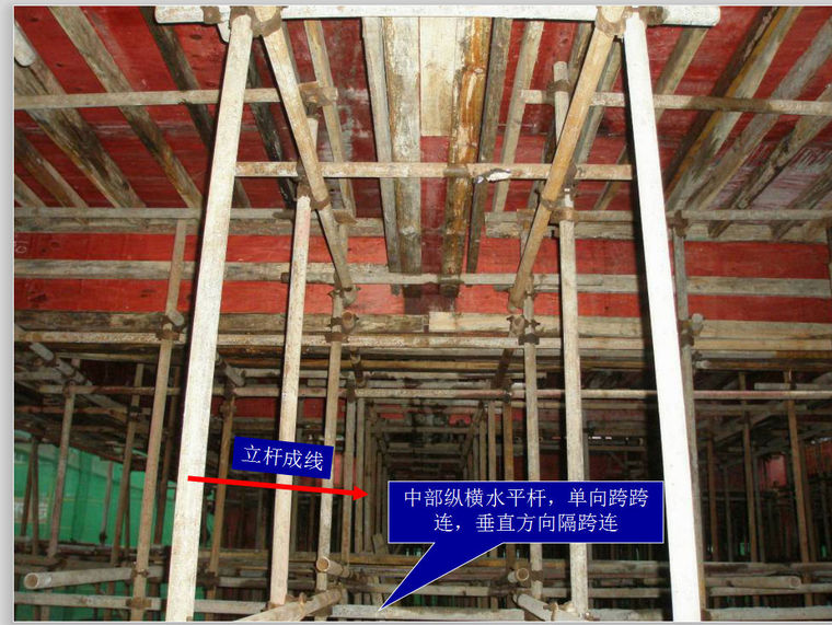 建筑工程模板施工工艺及质量控制措施(图文并茂)-立杆