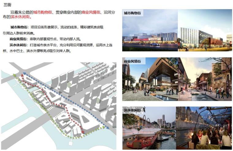 [上海]招商·兴江南水岸商业综合体建筑文本（PPT+165页）-设计亮点