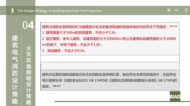 建筑电气全套竣工资料资料下载-知名院|建筑电气消防设计策略讲义