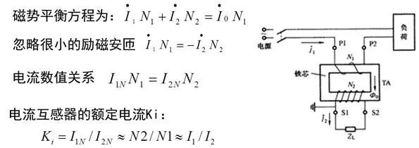 好文分享：电流互感器一、二次侧绕组作用及其接地方式的区别_3