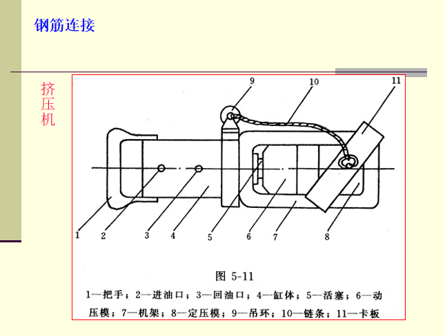 钢筋进场检验分项工程质量安全控制_6