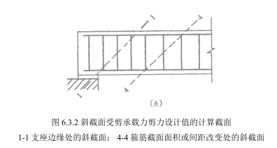 ETABS2013中国2010规范混凝土框架设计技术报告（PDF，40页）_7