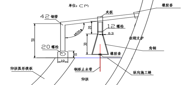 铁路项目隧道工程隧道防排水施工技术交底-纵向止水带夹具