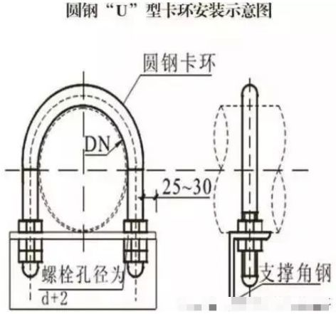 看到这样标准水电安装样板工程，你会不会多看一眼？_13