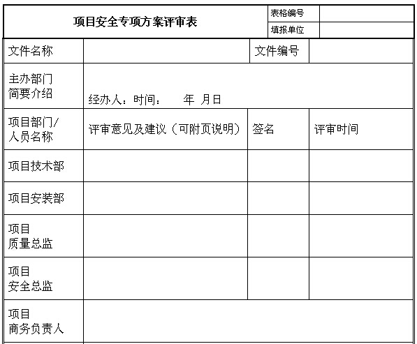 知名企业项目现场安全施工管理手册（附图表）-项目安全专项方案评审表