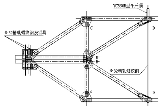 跨高速公路连续梁挂篮法专项施工方案288页（含CAD图计算书）-挂篮主桁承载力及变形试验图