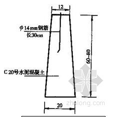 公路勘测规范下载资料下载-公路勘测--导线测量技术方法