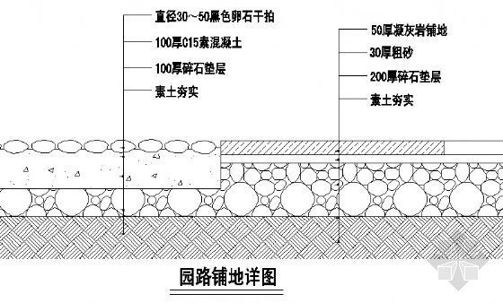 园路铺地样式cad施工图资料下载-园路铺地详图4
