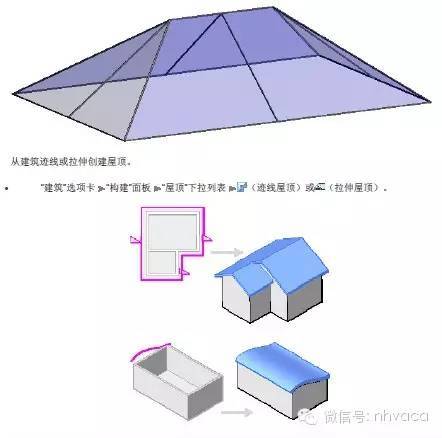 BIM入门级教程，小白都能学会！_71