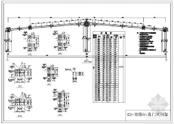 42m门式钢架施工图资料下载-42m双跨6m高门式刚架
