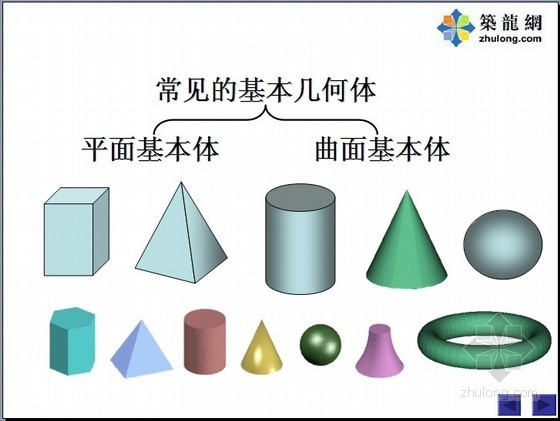 铁路工程图形资料下载-铁路工程识图（基础知识）