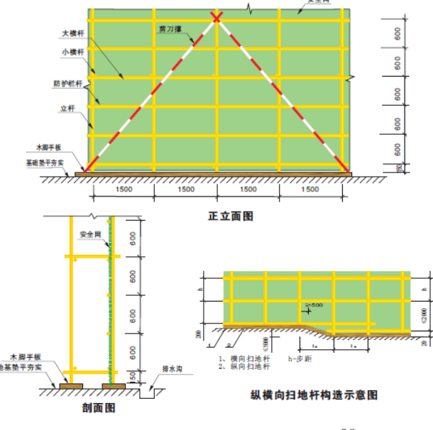 甘肃文化艺术中心场馆安全防护施工方案（四层钢框架支撑+钢砼框剪结构）_5