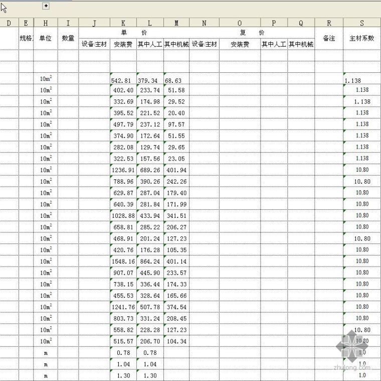 江苏省安装工程定额解释资料下载-江苏省安装工程套价表（Excel）