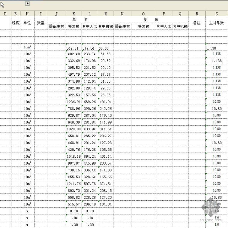 江苏安装套价表格资料下载-江苏省安装工程套价表（Excel）