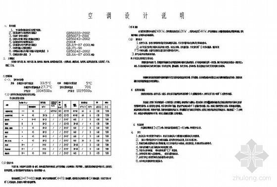 医院洁净空调图纸资料下载-某医院手术部洁净空调图纸