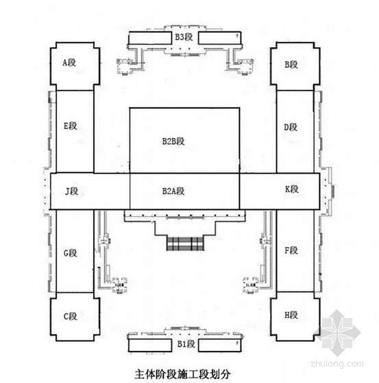 [内蒙古]框架结构博物馆二次结构工程施工方案-主体阶段施工段划分 