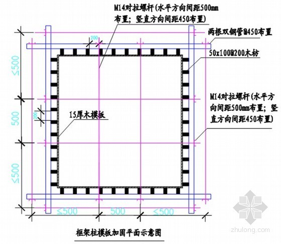地下室模板工程施工资料下载-[重庆]地下室及裙房模板工程施工（高强履木模板）