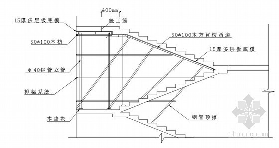 某高层住宅模板施工方案（覆膜木多层板）- 