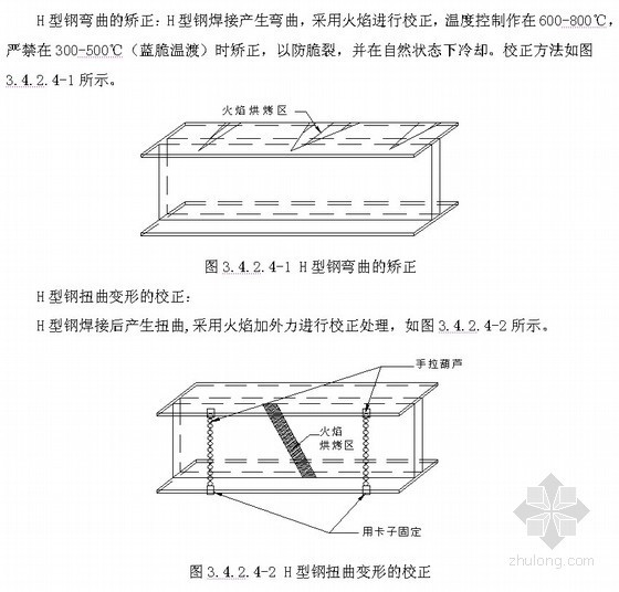 钢框架结构制作安装工程施工方案（焊接梅花柱 焊接H型钢梁）- 