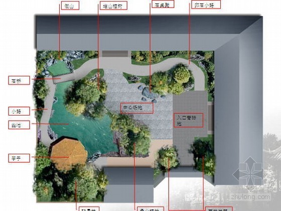 中式园林庭院设计方案资料下载-私家庭院设计方案
