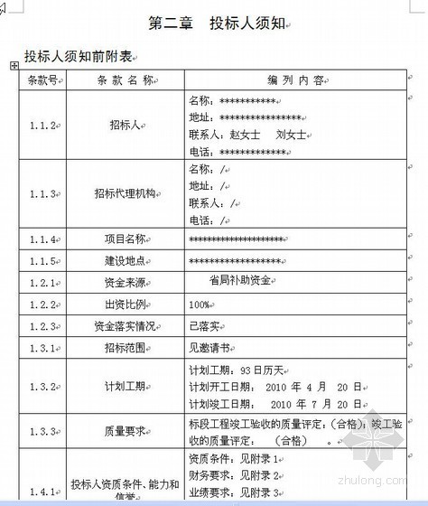 甘肃省某公路养护维修工程施工招标文件（2010-04）- 