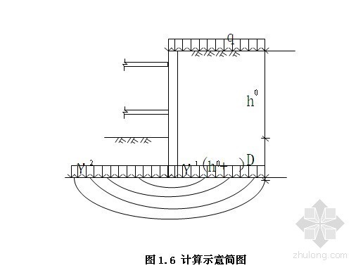 钢管桩支护验算资料下载-[江苏]地铁综合楼深基坑支护结构计算书（SMW工法桩）