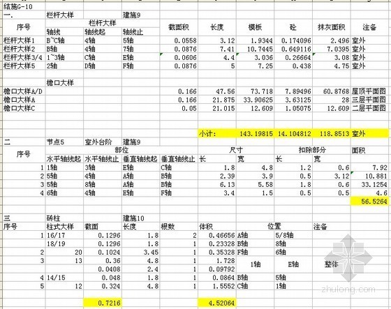 3层土建手算工程量实例资料下载-3层别墅土建工程量计量实例及表格（含图纸）