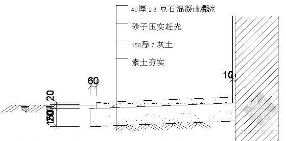 散水整修施工方案资料下载-散水3