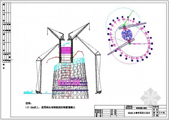 结构超高混凝土浇筑资料下载-[广东]超高层电视塔钢管混凝土浇筑示意图