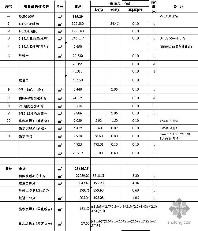广州某大学地下车库与人防工程清单结算书（含工程量计算）- 