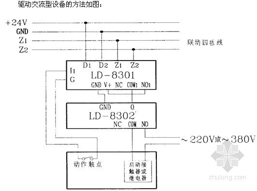 高层病房楼图纸资料下载-[河南]某医院高层病房楼消防工程施工组织设计