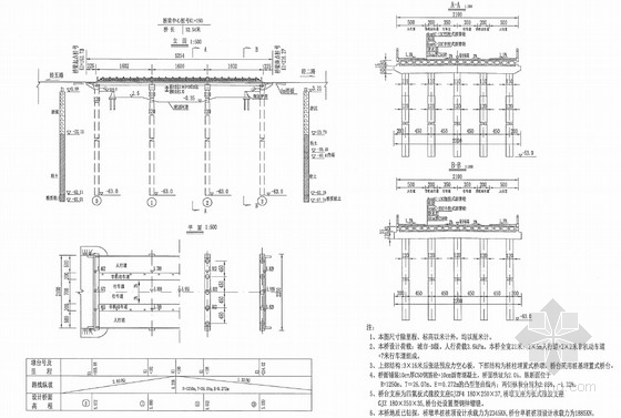 16米预应力桥梁板图集资料下载-[PDF]3x16米预应力空心板桥全套施工图（75页）