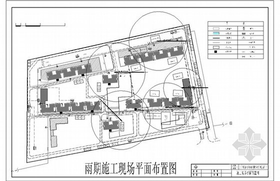 砼施工应急预案资料下载-[北京]住宅小区工程雨季施工方案及应急预案